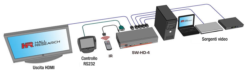 SW-HD-4_schema.jpg